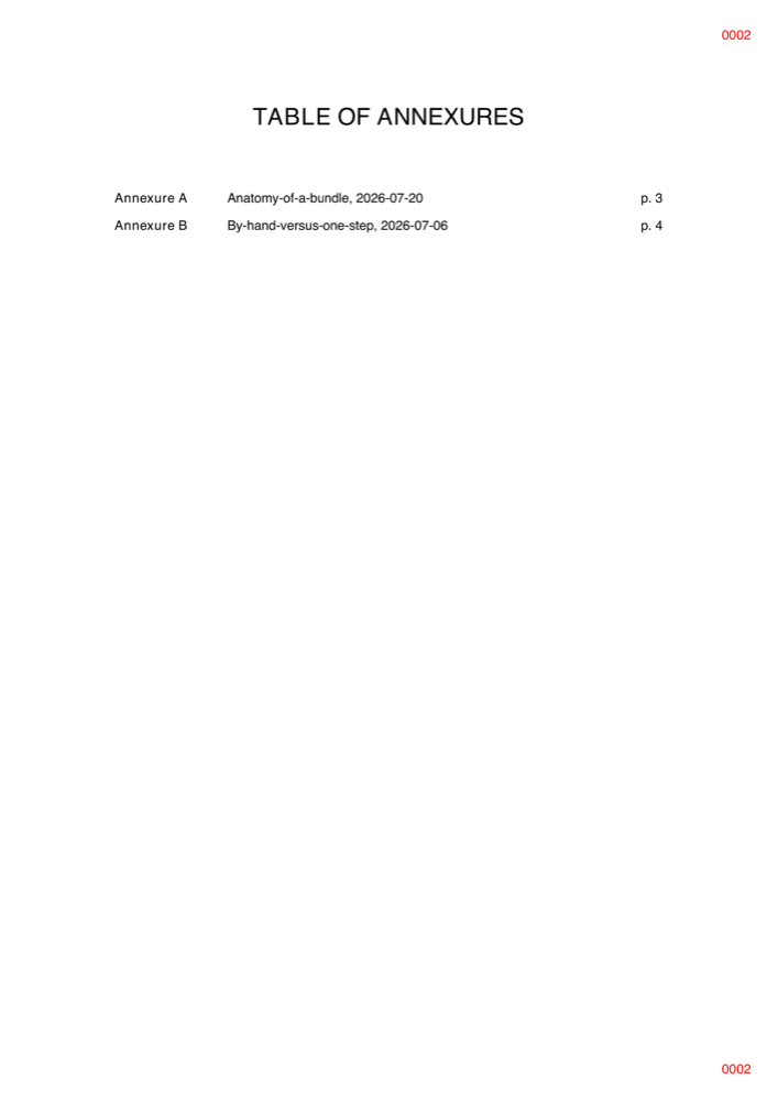 Page 2: the auto-generated Table of Annexures